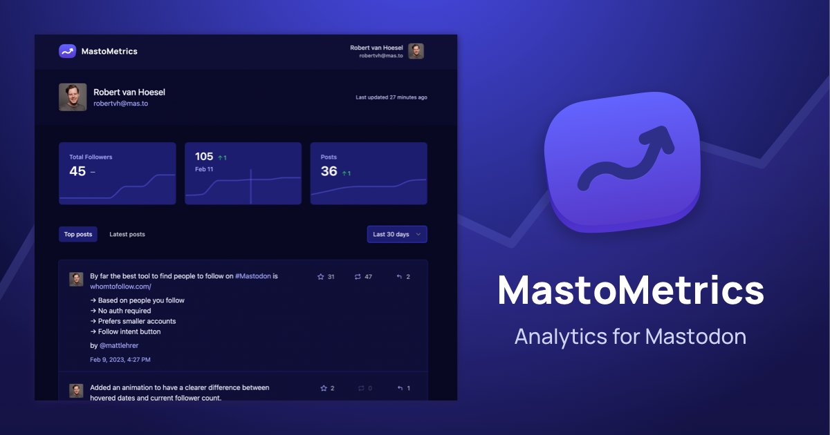 Ready for launch!

I (soft)launched <a href="/MastoMetrics/">MastoMetrics</a> on Mastodon today, and sign-ups are trickling in! 🥰 

→ mastometrics.com 

Free, simple and fair analytics for your Mastodon account.

Launching on ProductHunt tomorrow, but available for you to sign up today!