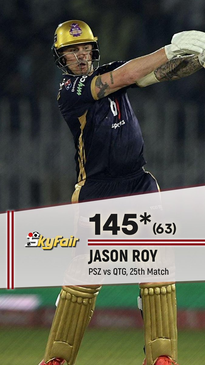 One of the best knock in t20 cricket from Jason Roy - 145* in just 63 balls with 20 fours and 5 sixes.

#JasonRoy #PSL #PSL2023 #BabarAzam #pakistancricket #SkyFair