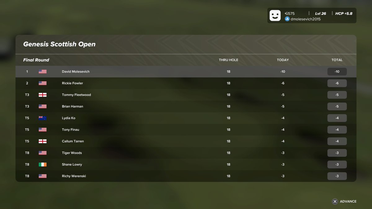 dmolesevich's tweet image. #PS5Share, #PGA2K23 #PGA TOUR 2K23