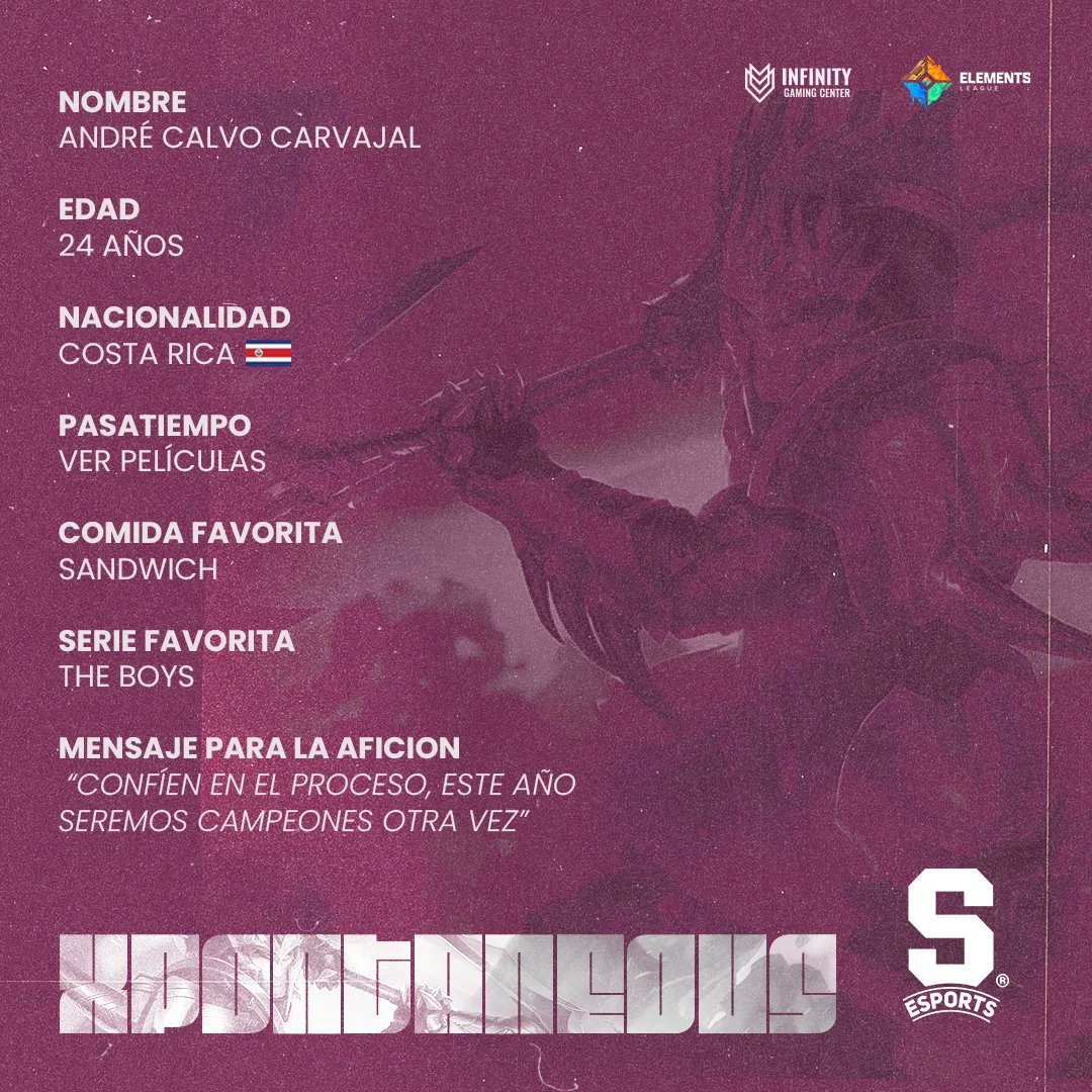 SaprissaEsports's tweet photo. 🔥A unos días de la semifinal🔥
Dejamos por acá algunos datos curiosos de nuestro ADC favorito😎
Tremenda facha la de @andrecalvo99 💜🤍
#elementsleague
#saprissa #leagueoflegends #elementslol https://t.co/XqwuGCsH76