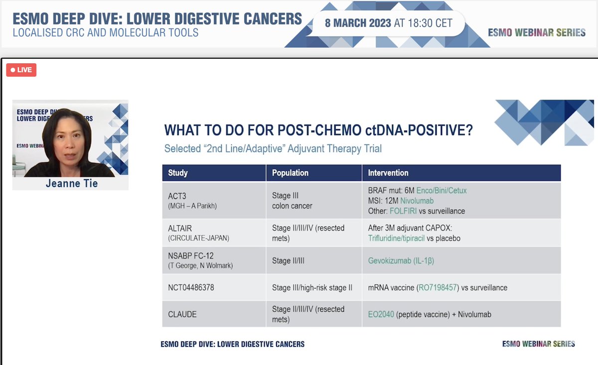 MyESMO Molecular selection & monitoring of adjuvant strategies for patients with CRC: tissue, liquid, and combos Intro Dr. Julien Taieb A research glimpse in the ctDNA-driven future of managing localized colon cancer, talk by Dr @JeanneTie #CRCSM Trials for stage II & III