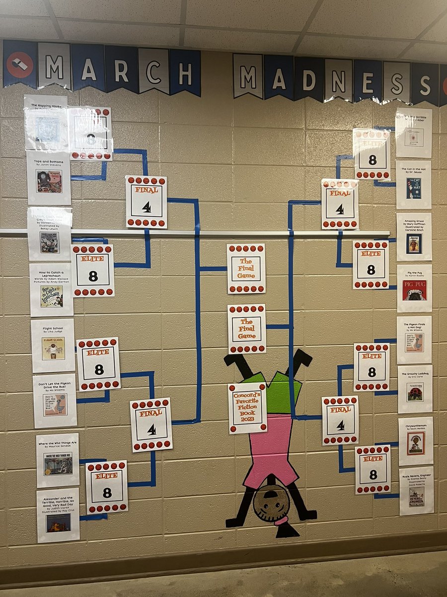 Dr. Lisa Holmes 🥋 (@lholmes7) on Twitter photo March Madness begins… <a href="/Concord_El/">Concord Elementary School</a> <a href="/JEFCOED/">Jefferson County Schools</a> thank you Mrs. Decker and Mrs. Holmes for getting us off to a great start reading. March Madness begins… <a href="/Concord_El/">Concord Elementary School</a> <a href="/JEFCOED/">Jefferson County Schools</a> thank you Mrs. Decker and Mrs. Holmes for getting us off to a great start reading.