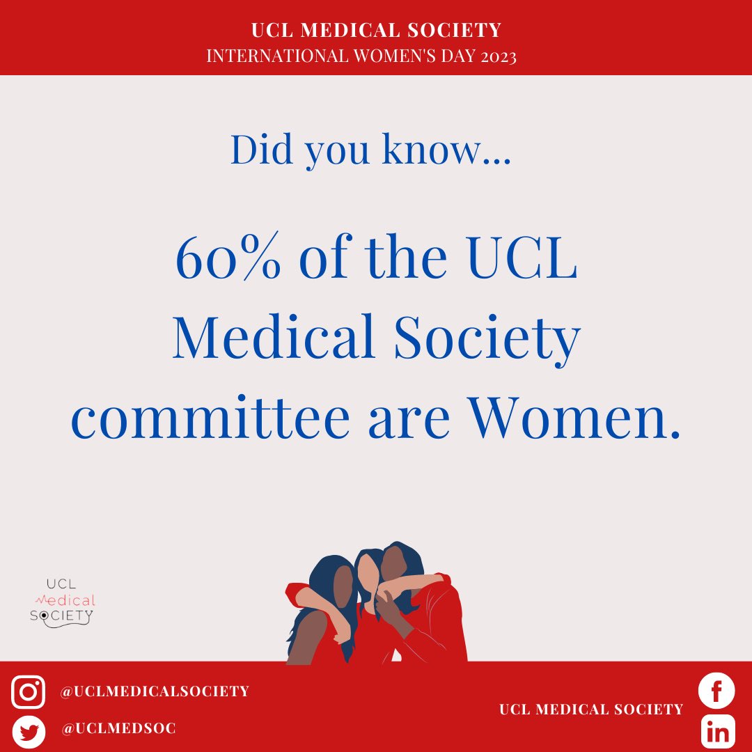 Happy International Women’s Day 2023! 

#IWD2023 #InternationalWomensDay #iwd #WomenInMedicine