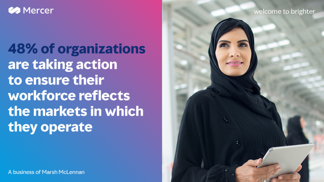 LizzieFe's tweet photo. Is your organization doing everything it can to #EmbraceEquity? Hear how regional variations in #DEI programs impact the #EmployeeExperience and #WomenInBusiness around the world. #IWD2023 https://t.co/w18baNidve https://t.co/v5fLj2AlUw