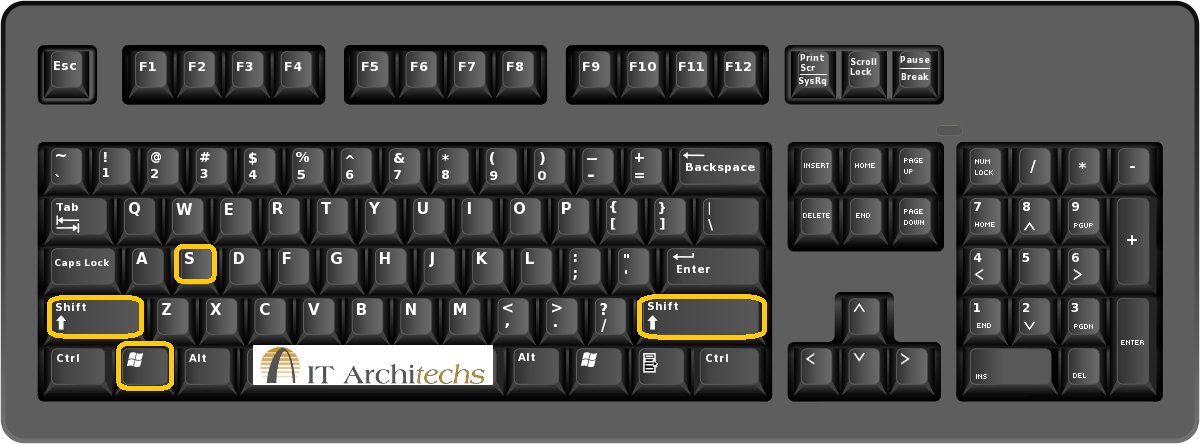 ITArchitechs's tweet photo. Keyboard Tip:  Need to take a screenshot of part of your screen, press Windows Key + Shift + S.  A little plus sign will come up, "crop" out what you want a screenshot of, then press  control + V to paste it where you want it.
#Keyboardtips #ITArchitechs https://t.co/hoApavd78G
