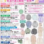 服装選びに悩んだとき、すごく参考になりそう!丁度良い服装の選び方の、とっても分かりやすい一覧表!