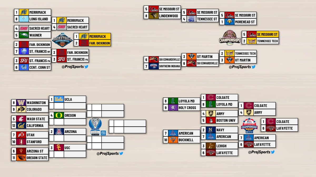 Projection Sports on Twitter