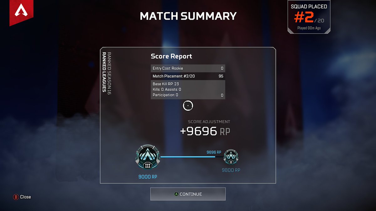 I have questions.....