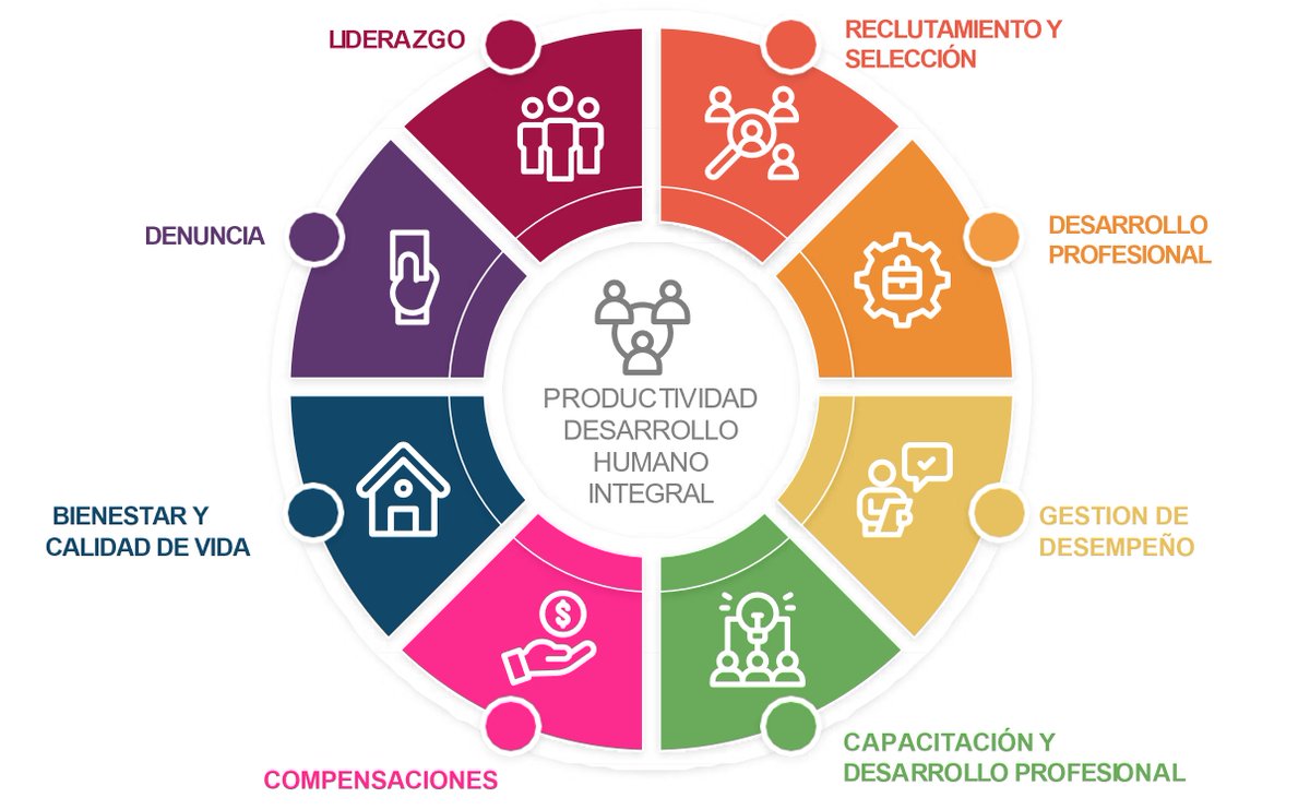 DataLab tweet media