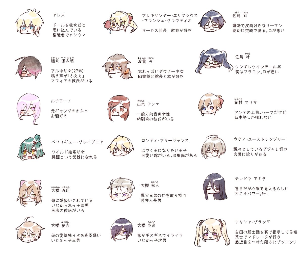 Tori_Ten_Dooon's tweet photo. ﾓｯﾁｮﾘしたうちの子まとめ① https://t.co/jve8JlnnBd