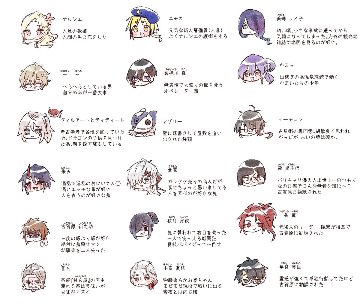 Tori_Ten_Dooon's tweet photo. ﾓｯﾁｮﾘしたうちの子まとめ① https://t.co/jve8JlnnBd