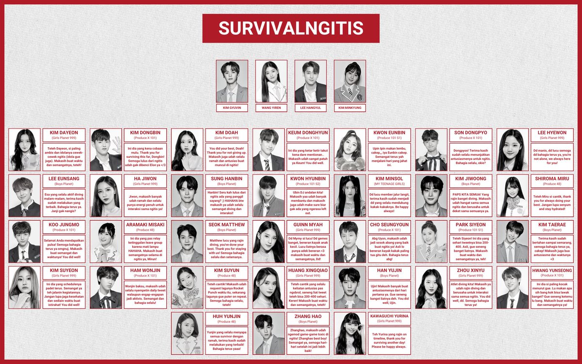 survivalngitis's tweet photo. Selanjutnya, kami admingitis ada kenang-kenangan buat kalian selain file buat WWW. Maaf gak seberapa, tapi semoga kalian suka ya! https://t.co/vbQlOSUtD3