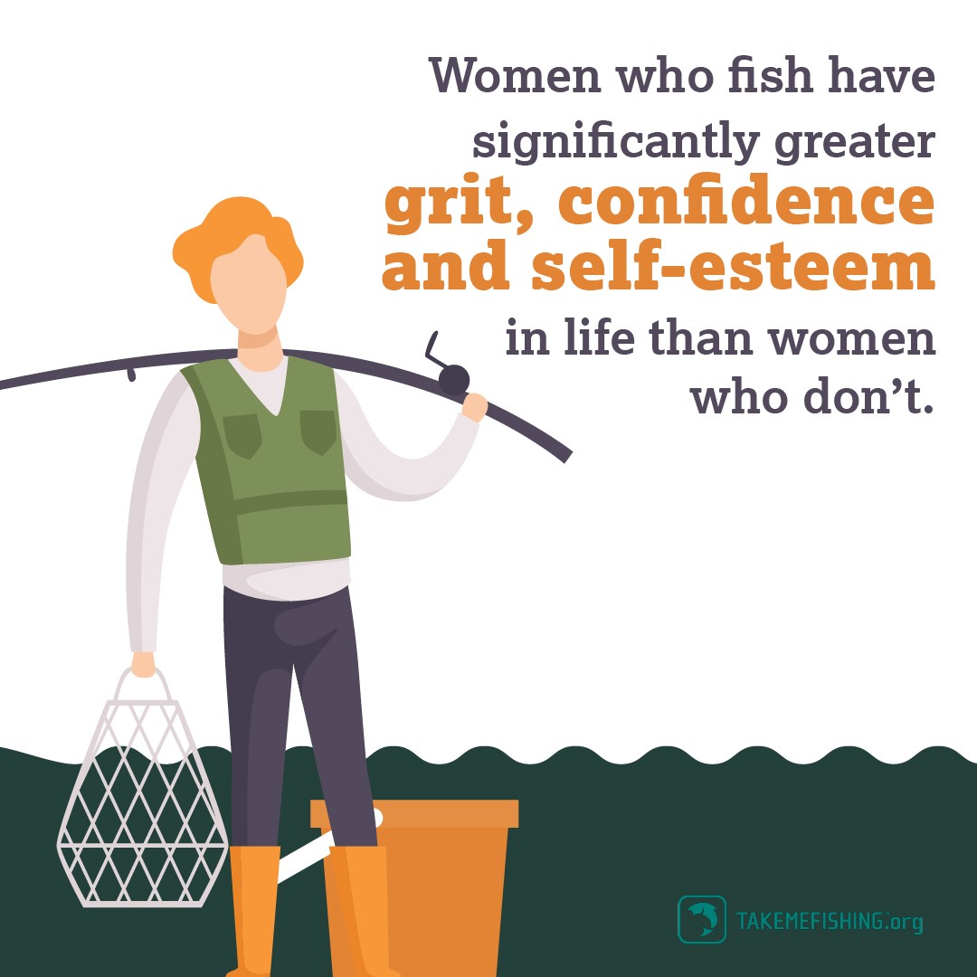 Take_Me_Fishing's tweet photo. Let's invite more women onto the water! 
Women who fish have significantly greater grit, confidence, and self-esteem than women who don't. Fishing brings them peace, calms anxiety, and helps them destress.  https://t.co/Kn6DjabRYu

#IWD23 #InternationalWomensDay https://t.co/BlL1s89Fau