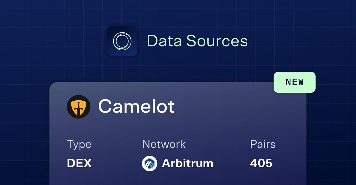 DIAdata_org's tweet photo. ⚙️ New Market Integration: @CamelotDEX on @Arbitrum

The #Camelot exchange scraper is now live, enabling DIA to fetch trade #data from the #DEX on #Arbitrum in order to build price #oracles.

→ See source: https://t.co/ZT0RadbZVw https://t.co/SLXdwMJrbJ