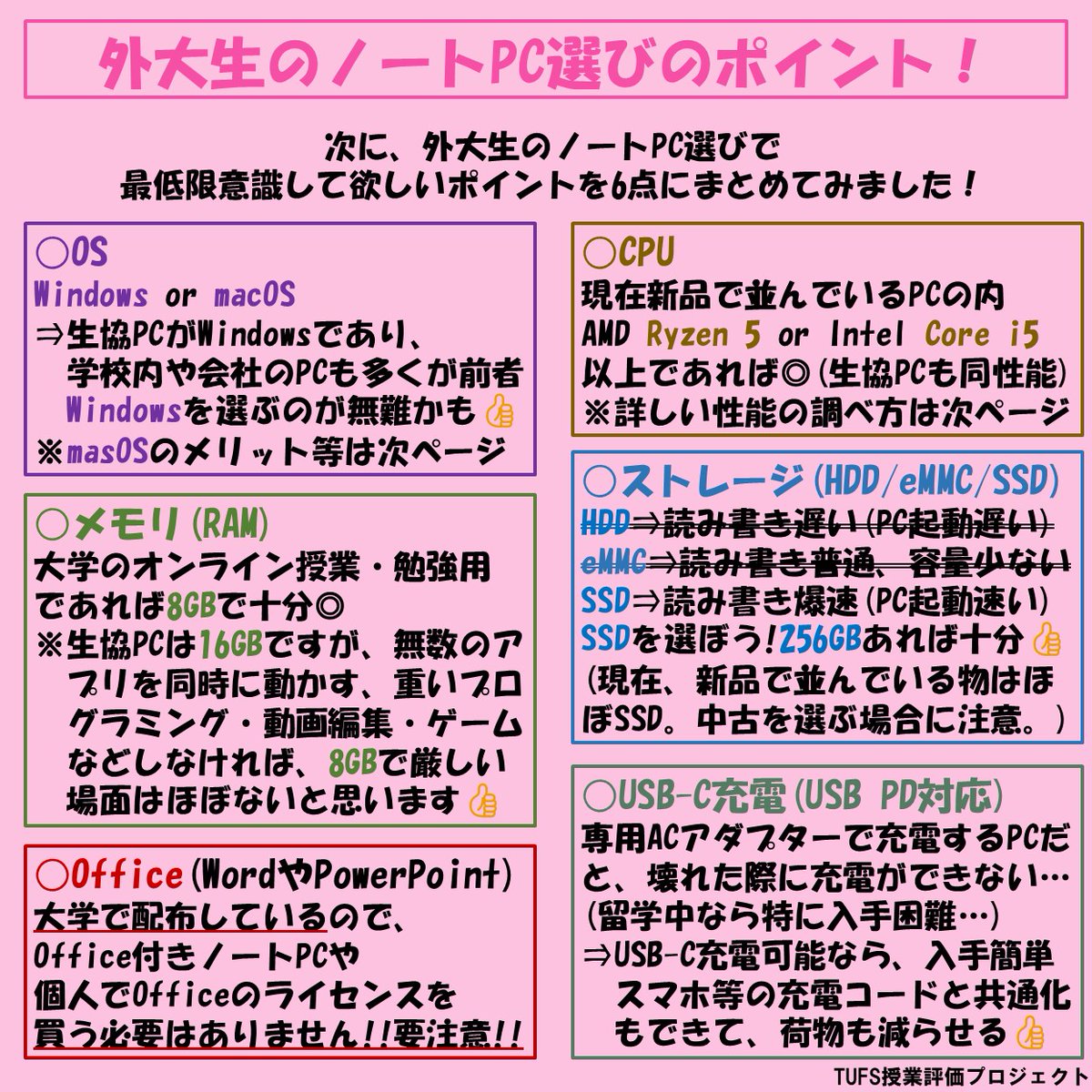 tufsevaluation's tweet photo. 【新入生向け情報発信①】
外大生向けノートPCの選び方！
基礎知識・最低限意識して欲しいポイントなどをまとめさせて頂きました！
リプライに参考となる価格比較サイトも掲載しております👍️
（内容はあくまでも１つの意見として参考までによろしくお願いいたします🙇）
#春から東京外大 #春からTUFS https://t.co/kRPrvEDCTC