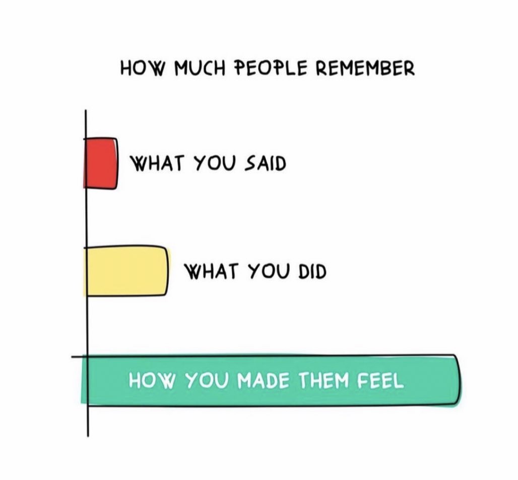 Erica Magnant (@magnanterica) on Twitter photo 