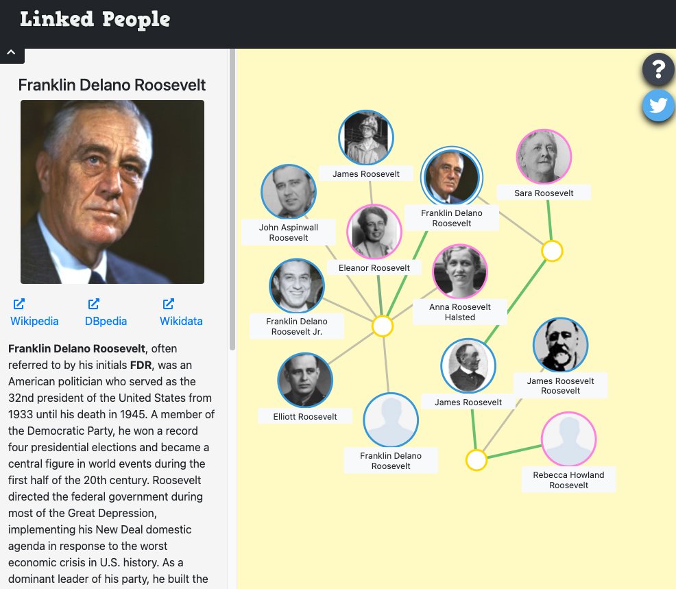 _linked_people's tweet photo. Family Tree of Franklin Delano Roosevelt at Linked People!
 https://t.co/6DTHSKmpXz 
#FamilyTree #LinkedPeople https://t.co/6kWmXyuLOc