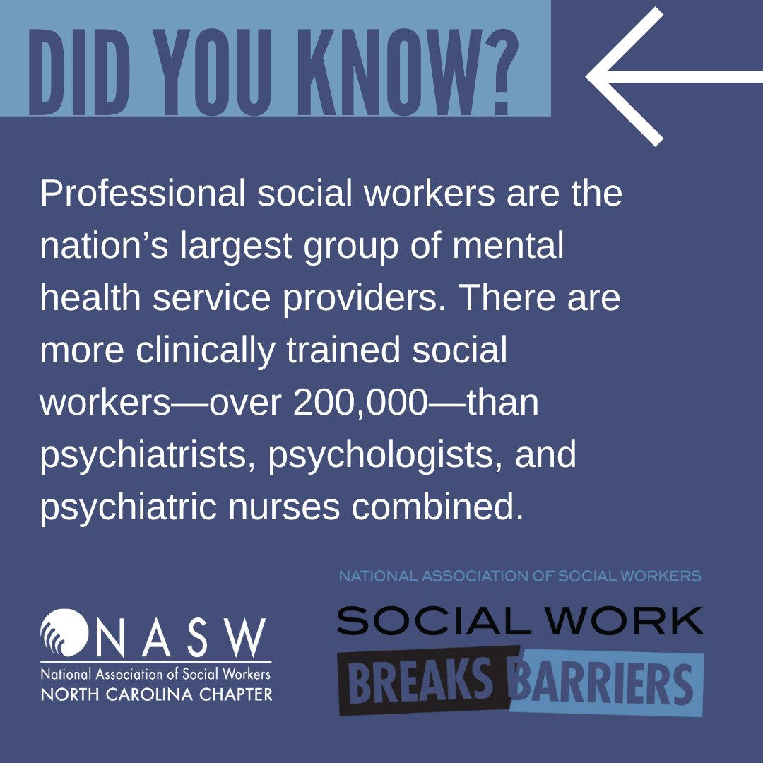 Social workers are everywhere!

Find more facts about social workers here: socialworkers.org/News/Facts/Soc…
