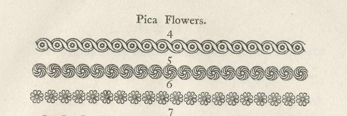 A selection of printers flowers from Wilson &amp; Sons' 1812 specimen book for the first day of spring.

See the digitised book in full here tinyurl.com/2p86cxye

#FirstDayOfSpring #Spring #Archives #Libraries #PrintHistory #EYAFloraAndFauna