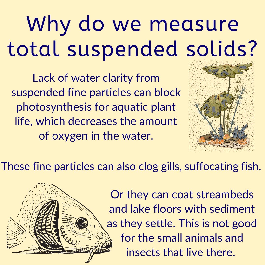 Community Science Institute tweet media