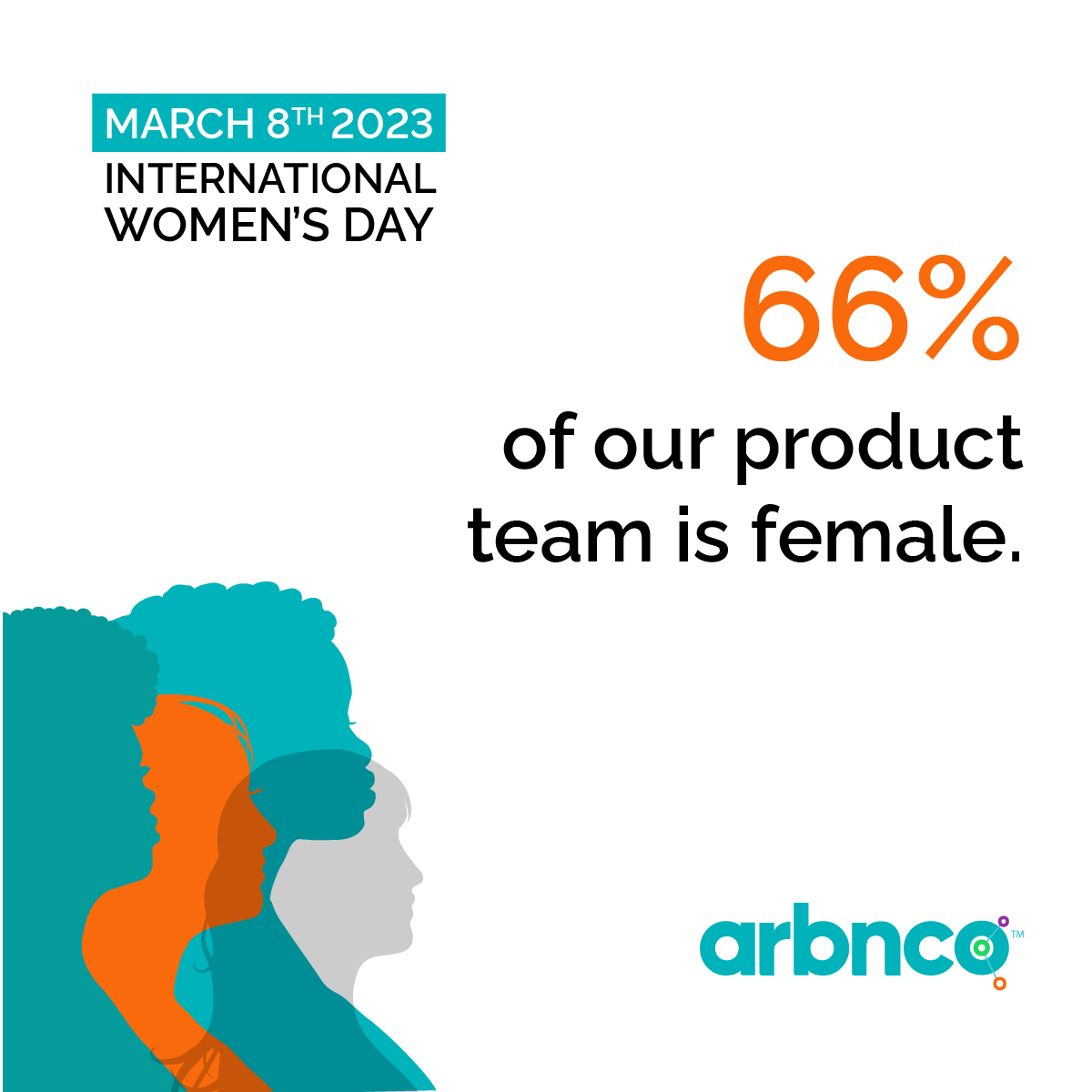 arbnco's tweet photo. Today, on #IWD we wanted to celebrate our company culture at arbnco and how we're elevating women in powerful roles. Read how our CEO @MaureenEisbrenn joins the board on #WSLA Alumnae Group:
https://t.co/1P1nVjmBfY
#leadbyexample #EmbraceEquity #Sustainability #women #gender https://t.co/cgx2ISZWPv