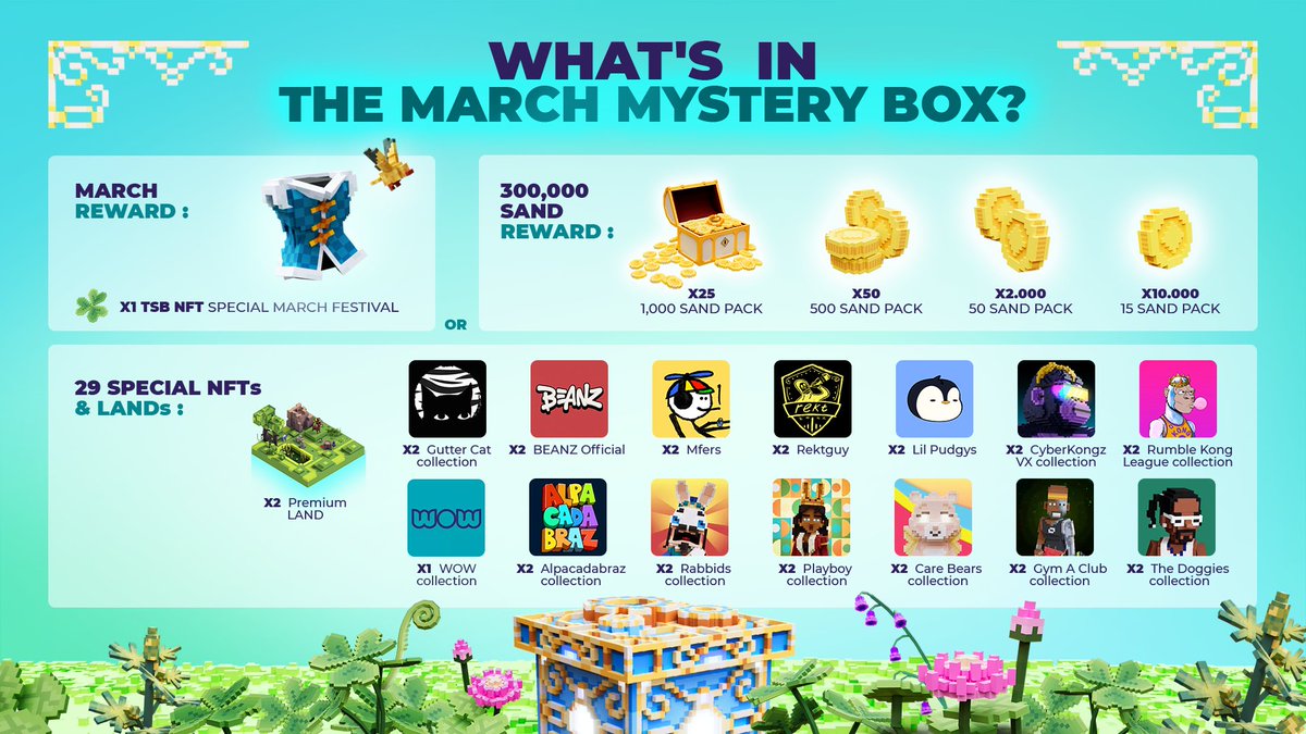 🎁 BIG NFTs in the MYSTERY BOX! 🎁 

☀️ A total value of 350,000 SAND (Packs of SAND, Premium LAND &amp; Big Brands NFTs) ☀️
Open to all!

<a href="/GutterCatGang/">Gutter Cat Gang</a> <a href="/beanzpixelclub/">PIXEL BEANZ CLUB</a> <a href="/unofficialmfers/">mfers</a> <a href="/rektguyNFT/">Rektguy</a> <a href="/LilPudgys/">Lil Pudgys</a> <a href="/CyberKongz/">CyberKongz</a> <a href="/RumbleKongs/">Rumble Kong League</a> <a href="/worldofwomennft/">world of women</a> <a href="/ALPACADABRAZ/">ALPACADABRAZ</a> <a href="/the_dustland/">Dustland Runner</a>