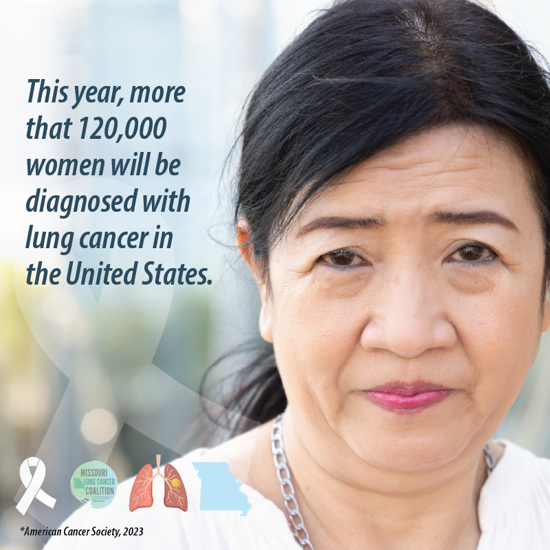Missouri Lung Cancer Coalition tweet media