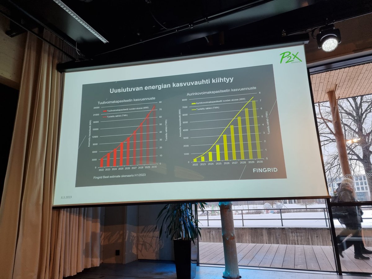INFRA_ry's tweet photo. Vety jatkojalosteineen mahdollistaa fossiilittoman energian varastoinnin ja energiamurroksen. Vetymarkkina 10000 mrd.€ v. 2050, ja Suomella valttikortit kuten puhdas vesi ja vakaa infra. "Jos ei löydä linkitystä omaan bisnekseen pitää katsoa peiliin." @HerkkoPlit #Inframarkkinat https://t.co/0NfTteU3NO