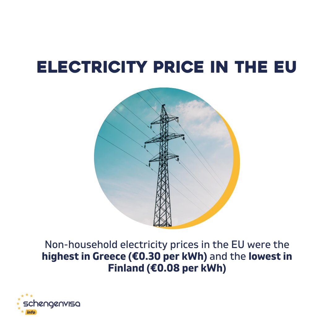 Electricity price statistics in the EU🇪🇺 💡 

#eu #europe #europeanunion #electricity #electricityprice #statistic #news