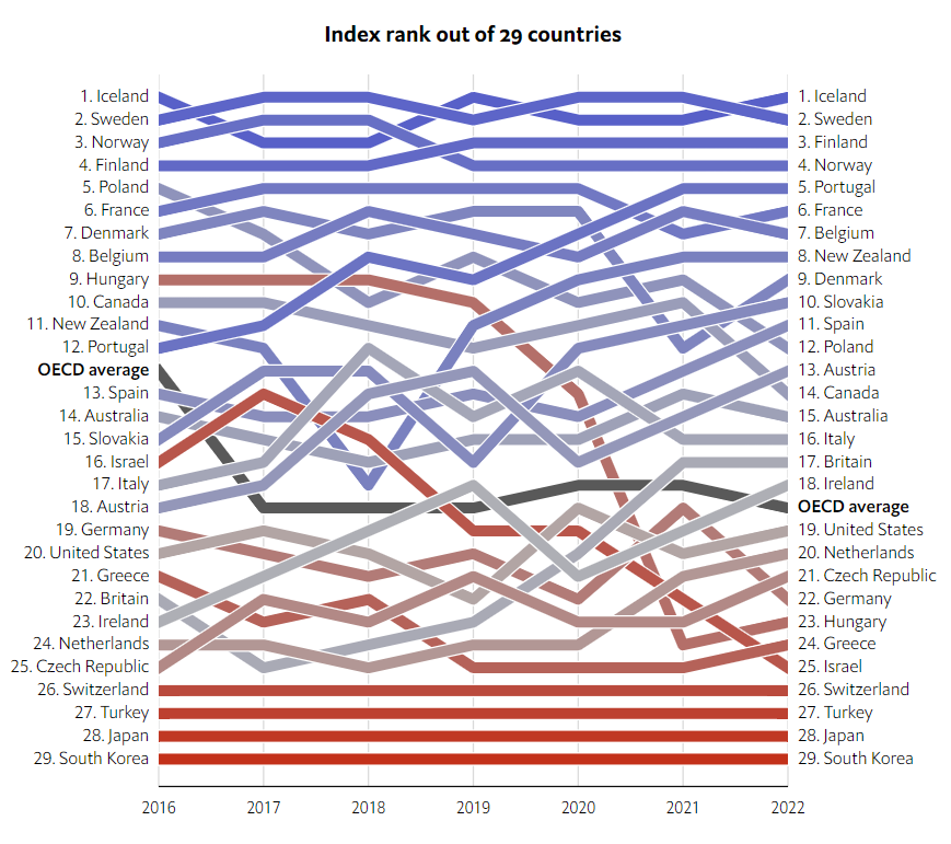 Doug Saunders tweet media