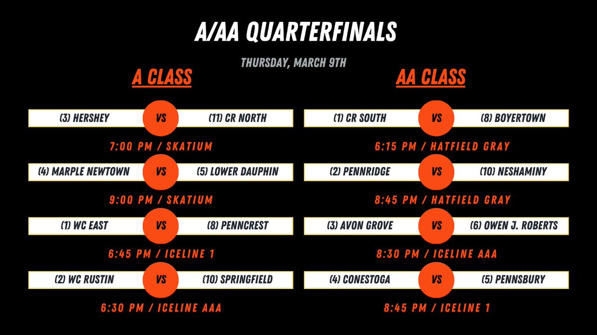 Check out tomorrow night’s schedule for the A and AA Quarterfinal matchups! #FlyersCup2023