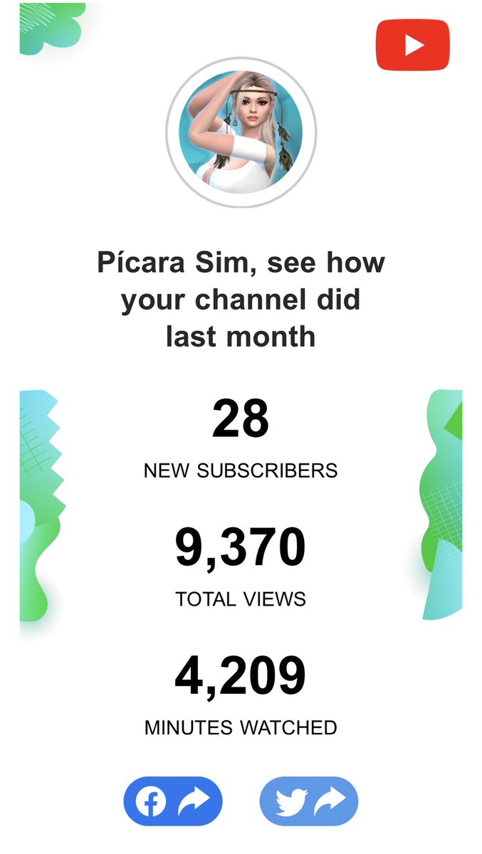 Gracias a todes por vuestro apoyo y gracias a #shorts y #tiktok por ayudarme a llegar a tantas personas geniales!