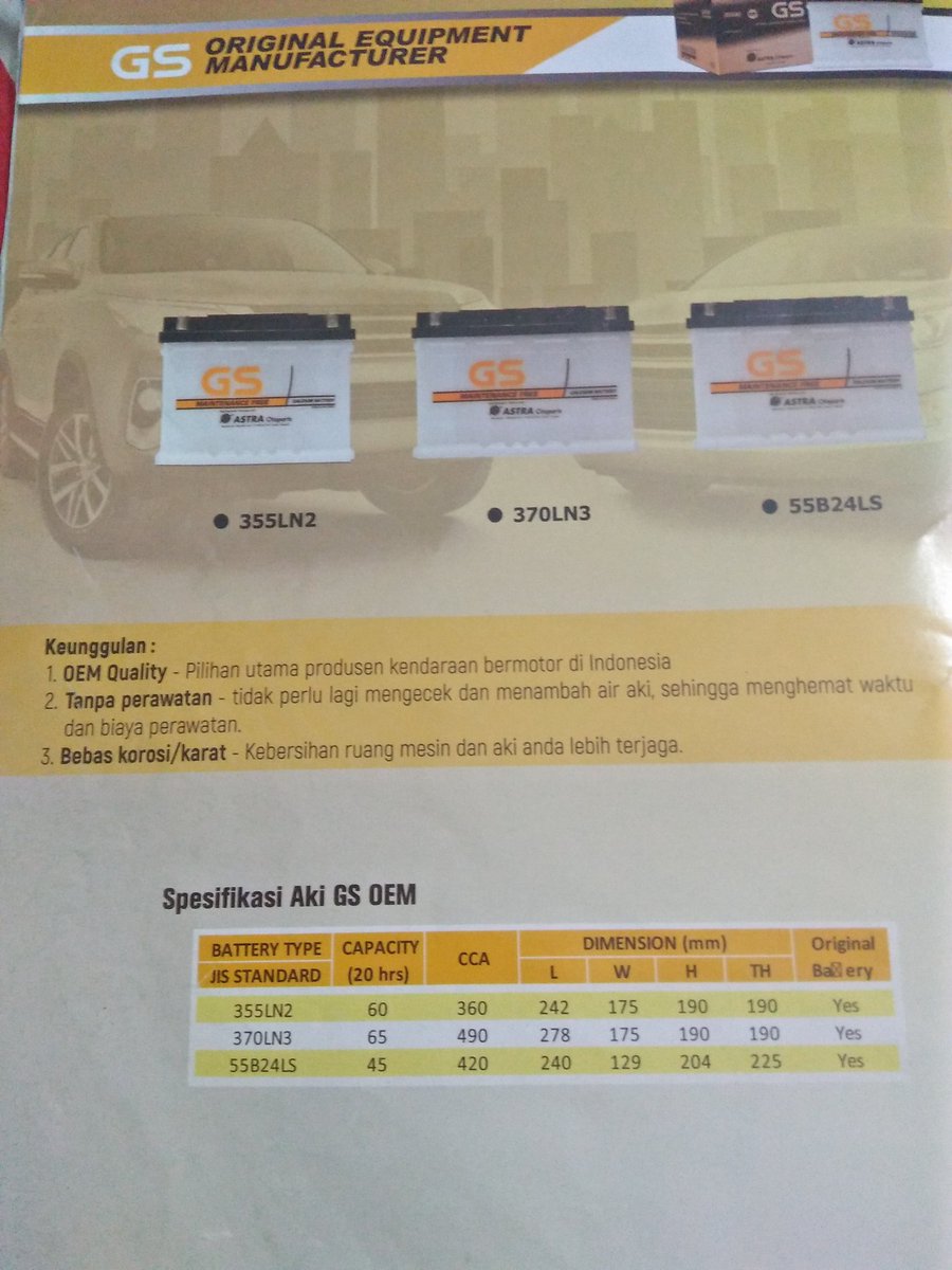 GS Original Equipment Manufacturer
OEM