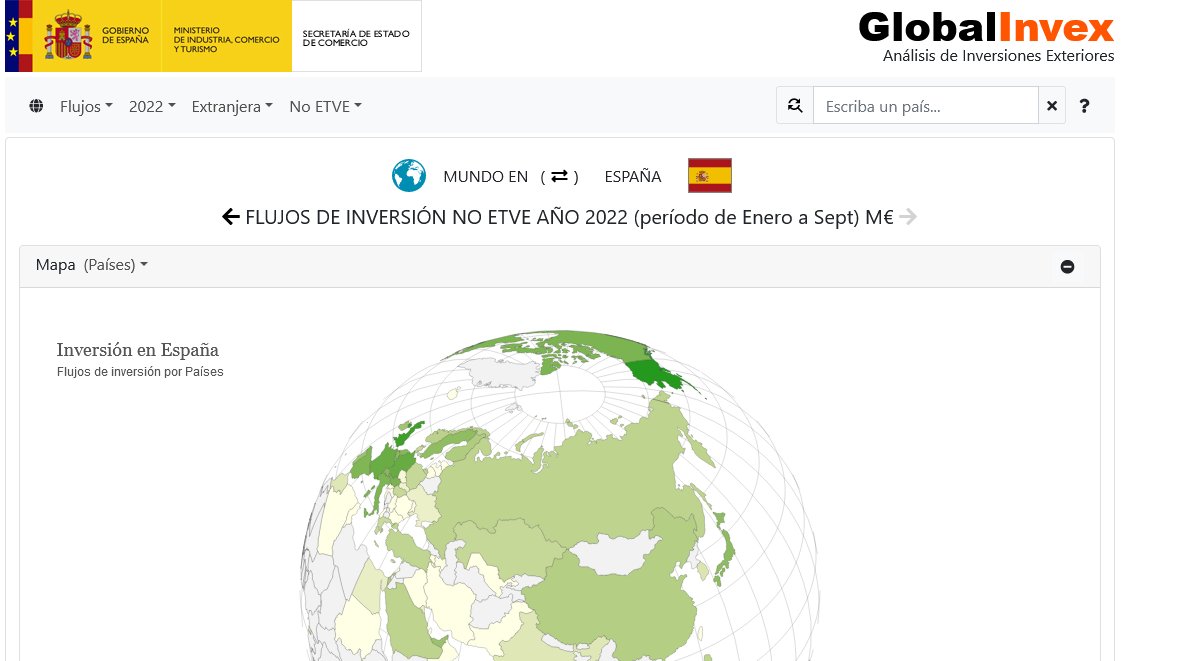 InvestInSpain's tweet photo. #Wehelpyou  | Interested in foreign investment data in Spain? Try #Globalinvex, a new tool that allows the analysis and visualisation of data in an intuitive, agile and simple way. Ideal for or journalists,  students or researchers. 

Learn more 📊 https://t.co/AERV9R6SxS https://t.co/9tfpSW7hfL