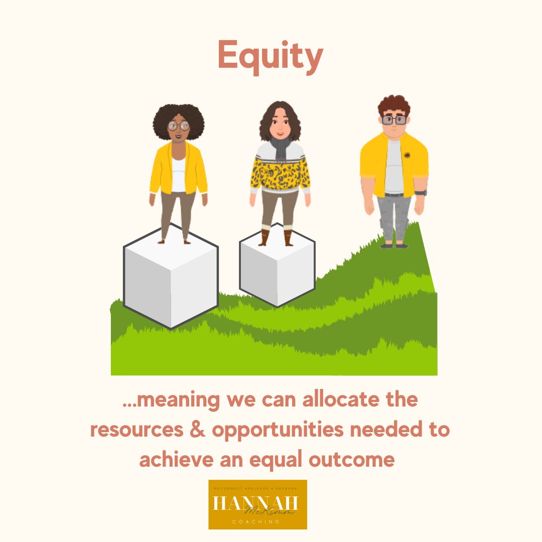 Celebrating #IWD2023 and all those working towards creating an equitable world⁠

Are you a manager or team leader?⁠
⁠
#EmbraceEquity by asking "What's going on for you?" and "What do you need?"⁠
⁠
This #traumainformed &amp; #personcentred approach leads to equal outcome⁠s
⁠