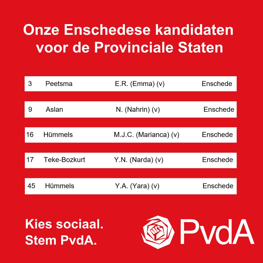 Vandaag is het Internationale Vrouwendag. Met ook nog precies een week tot de verkiezingen, is het een mooi moment om te laten zien dat er vanuit Enschede alléén maar vrouwen op de lijst van de <a href="/pvdaoverijssel/">PvdA Overijssel</a> staan 😉 Kies sociaal, stem 15 maart PvdA! 🌹 #stemopeenvrouw