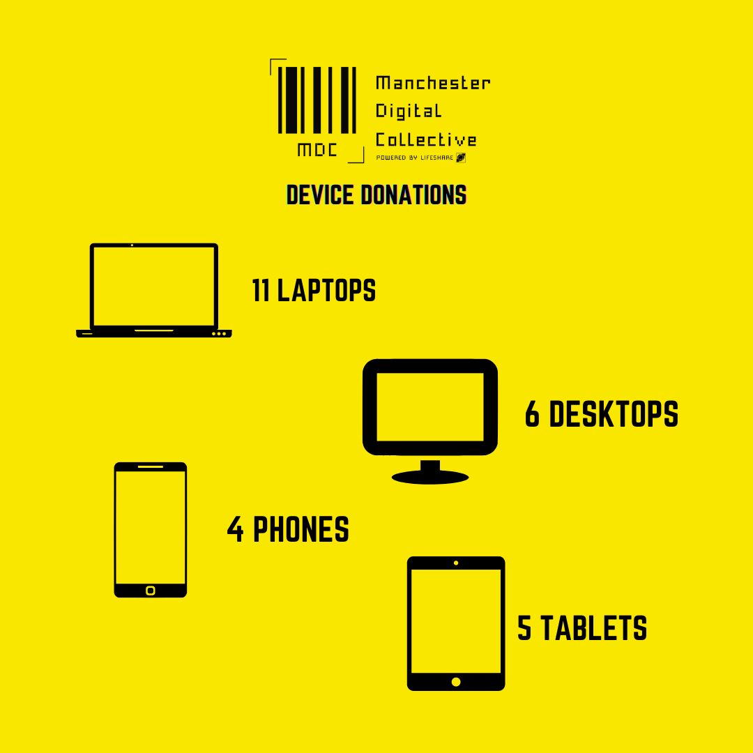 The MDC - powered by Lifeshare tweet media