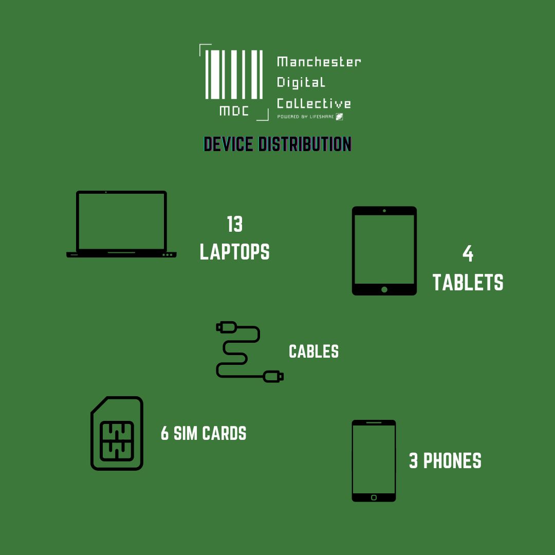 The MDC - powered by Lifeshare tweet media