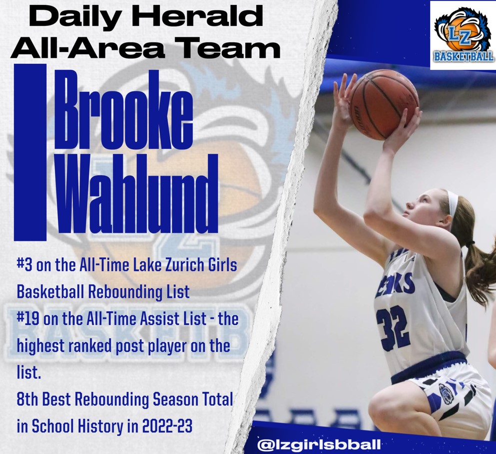 Congratulations to our Senior Captain Brooke Wahlund on her selection to the Daily Herald All-Area Team!  #lznation #Ubuntu