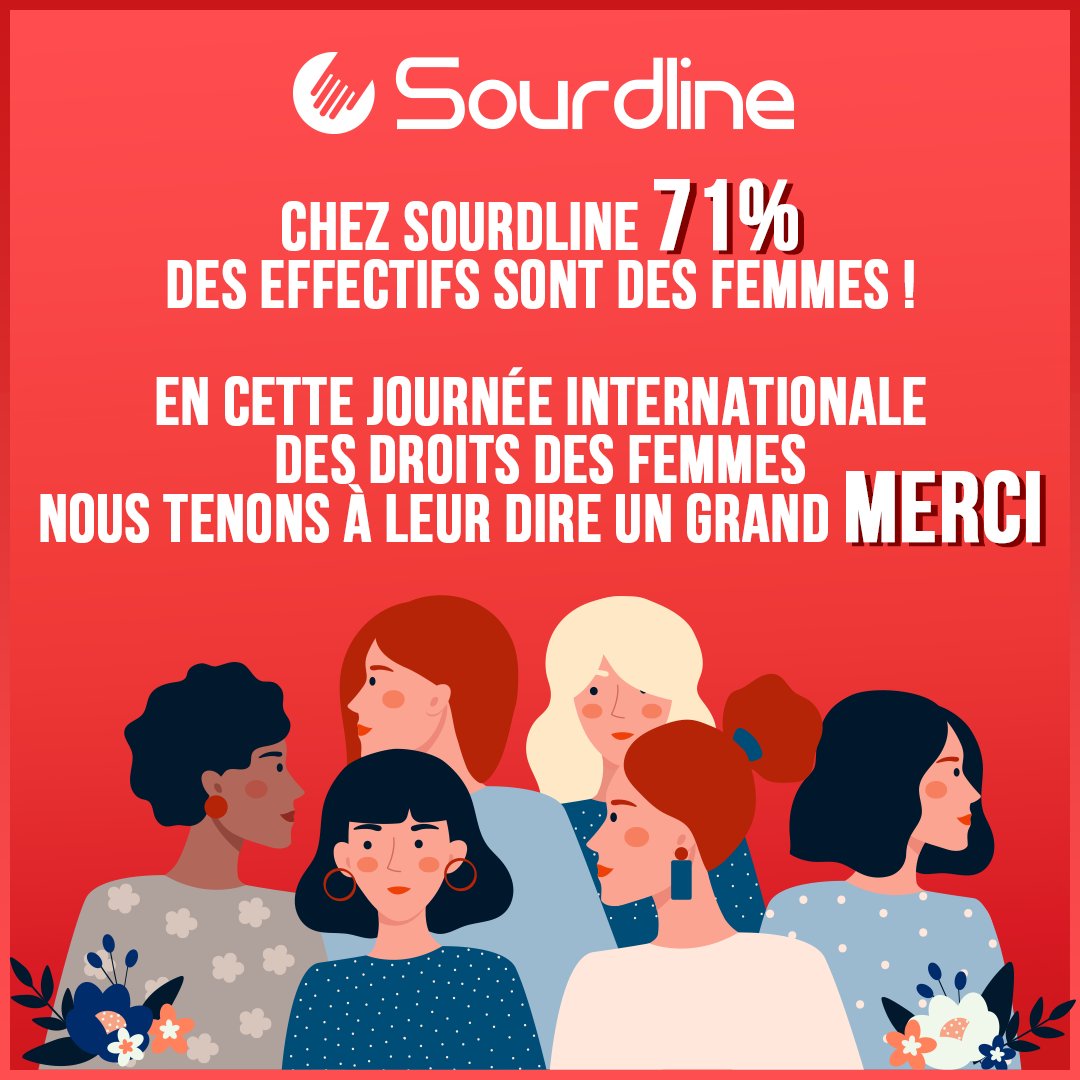Sourdline tweet media