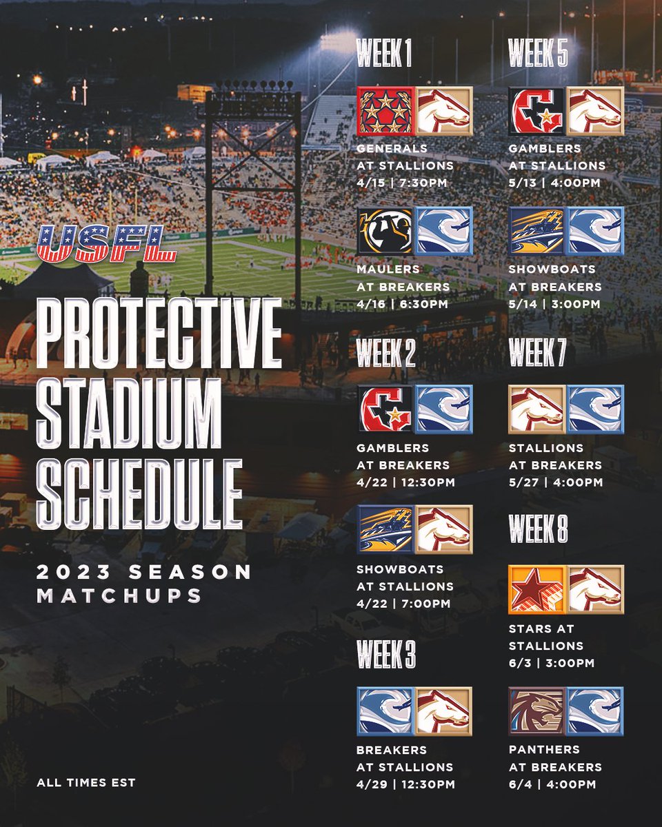 UFLonFOX tweet media