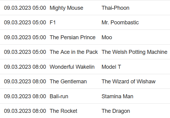 lesPuzz's tweet image. #SixRedWorldChampionship Last 16 line-up completed.
(all times CET, 📷kicktipp.com/crucible/sched…)
#snooker #6red #SixRed