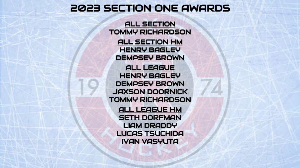 COACHPTHOMAS's tweet photo. Congratulations to these outstanding young men! You represent @Rye_Hockey well!  @RyeAthletics @LoHudHockey @trav_is_jackson https://t.co/eadU6y2F0s