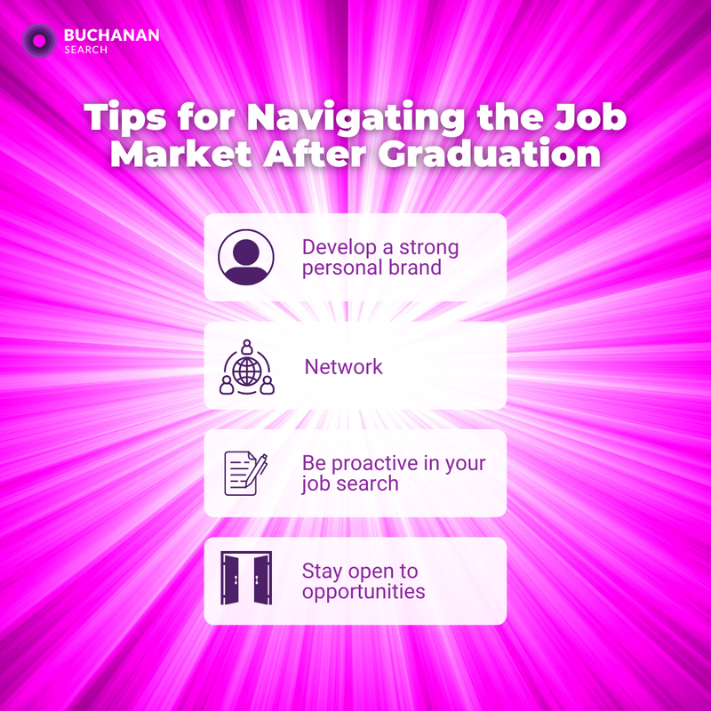 Buchanan_Grads's tweet image. Congratulations on graduating! 🎉 Now that you&apos;ve earned your degree, it&apos;s time to start navigating the job market and finding the right job for you.

Contact us today to learn more about how we can help you succeed!
buchanansearch.com 

#BuchananSearch #JobMarketTips