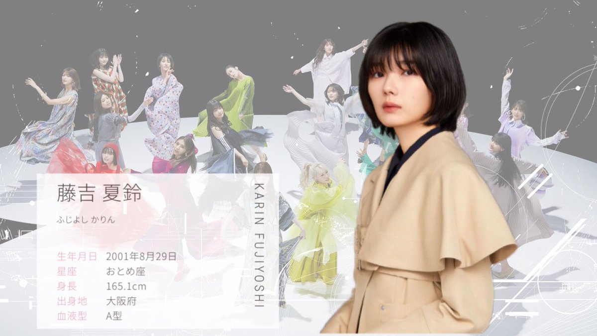 sawa_kf's tweet photo. 📮🕊 𓂃🤍

                       藤吉夏鈴
                       山下瞳月
                       遠藤理子

                     五百城茉央
                        川﨑桜
                     正源司陽子

      　　   99(00) 👧🏻 Chiba

 #いいねかRTした人で気になった人フォローする https://t.co/8DDLO12kqz