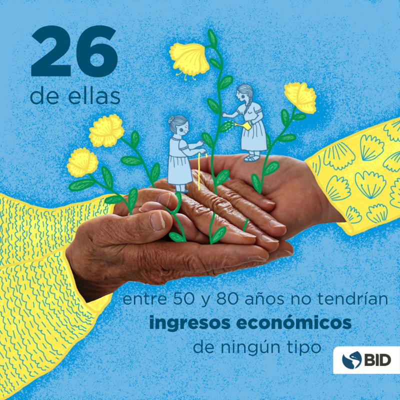 el_BID's tweet image. 🎨 En este #8M, invitamos a cuatro ilustradoras a representar algunas de las brechas que enfrentan las mujeres en la región. ¡Sigue nuestras publicaciones del #MesdelaMujer para conocerlas!  

Créditos: Marisol Lechuga Martínez