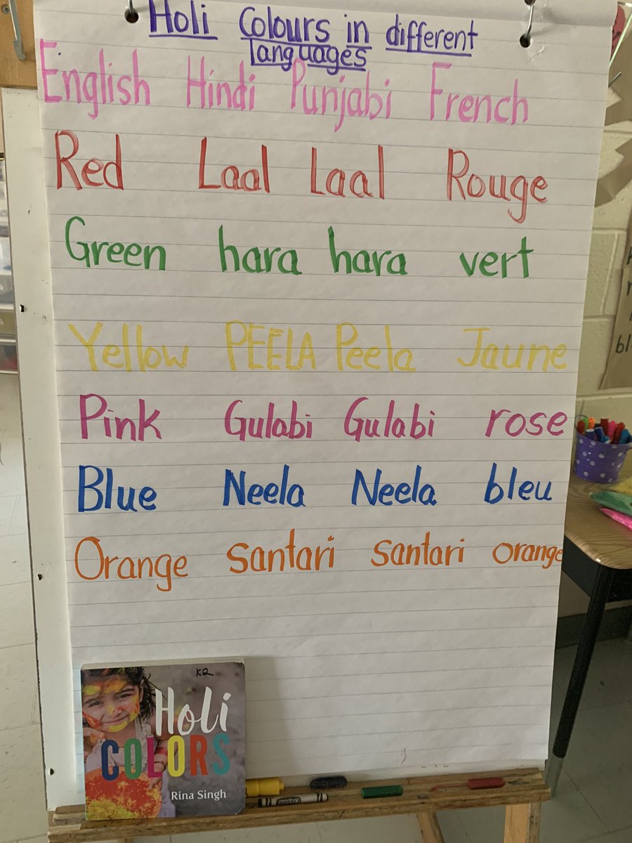 Mrs. Samra (@mrsparm28s) on Twitter photo Holi hai ! We love learning about traditions from around the world in kindergarten.
We learnt how to say the Colors of holi in different language that we knew! <a href="/FernforestPS/">Fernforest PS</a> Holi hai ! We love learning about traditions from around the world in kindergarten.
We learnt how to say the Colors of holi in different language that we knew! <a href="/FernforestPS/">Fernforest PS</a>