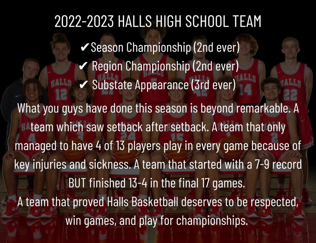 Halls Basketball (@hallsbasketball) on Twitter photo 