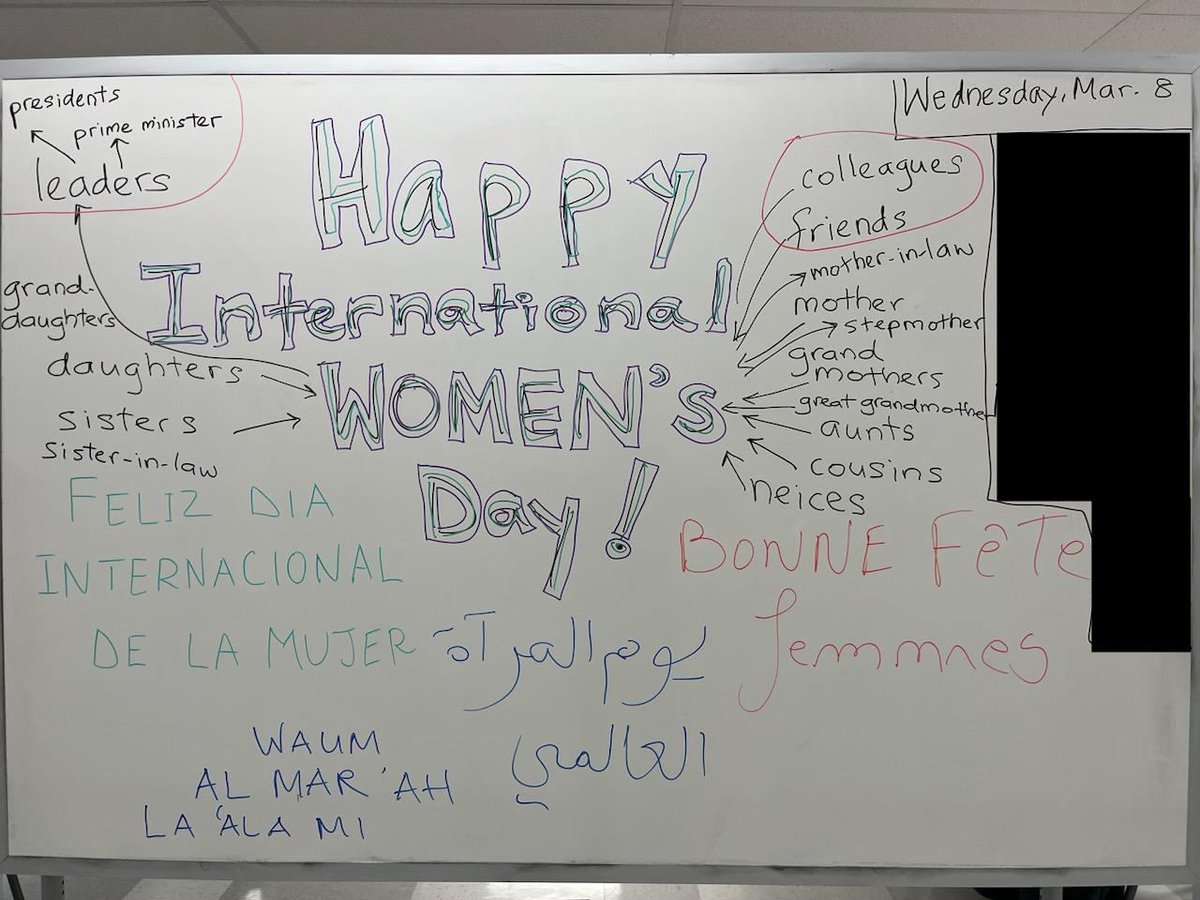 Happy International Women's Day from our Intermediate class!!