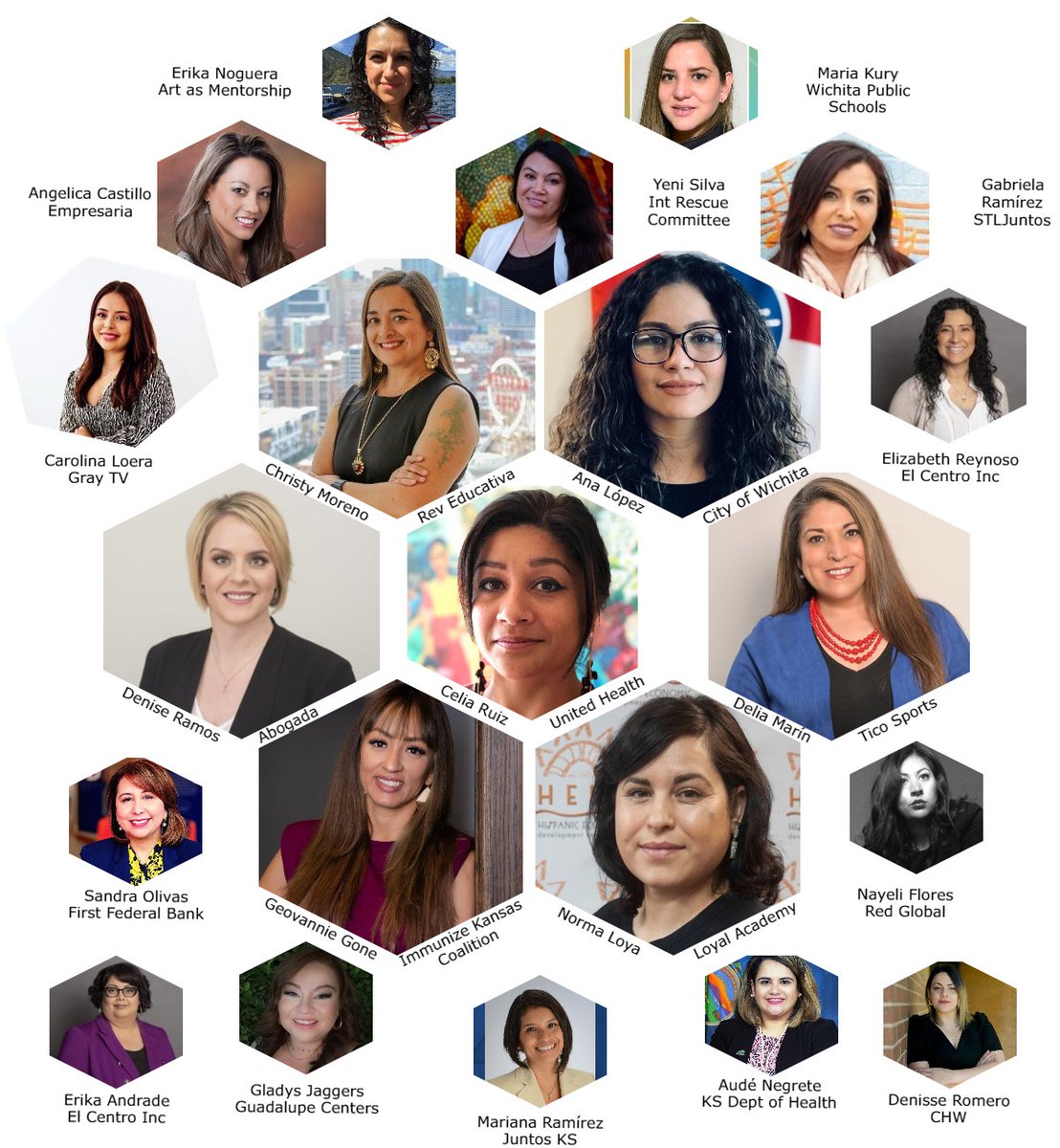 Consulado de MĂ©xico en Kansas City (@consulmexkan) on Twitter photo Este #8M, DĂa Internacional de la Mujer, <a href="/ConsulMexKan/">Consulado de MĂ©xico en Kansas City</a> reconoce el trabajo arduo, compremetido y destacado de algunas mujeres de KS y MO que han abierto camino y dejado huella en nuestra comunidad. Este #8M, DĂa Internacional de la Mujer, <a href="/ConsulMexKan/">Consulado de MĂ©xico en Kansas City</a> reconoce el trabajo arduo, compremetido y destacado de algunas mujeres de KS y MO que han abierto camino y dejado huella en nuestra comunidad.